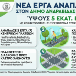 Νέα έργα αναπλάσεων ύψους 5 εκατ. ευρώ στον Δήμο Ανδραβίδας – Κυλλήνης με χρηματοδότηση της Περιφέρειας Δυτικής Ελλάδας
